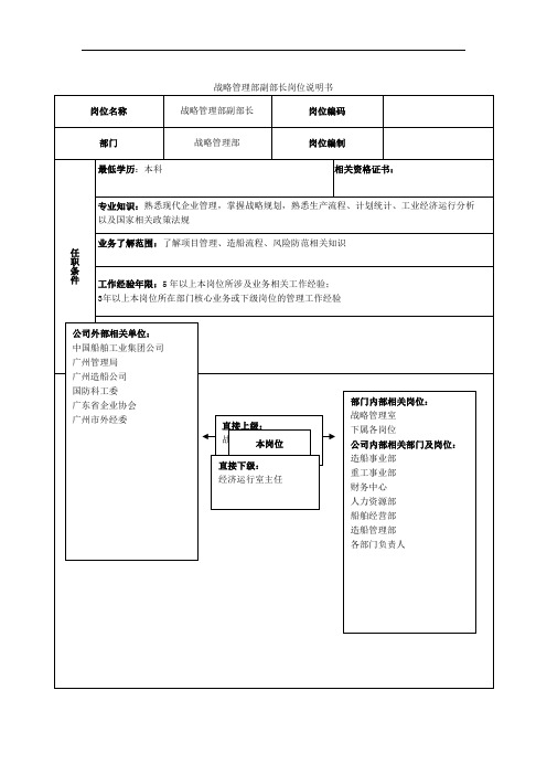 广船国际战略管理部副部长岗位说明书