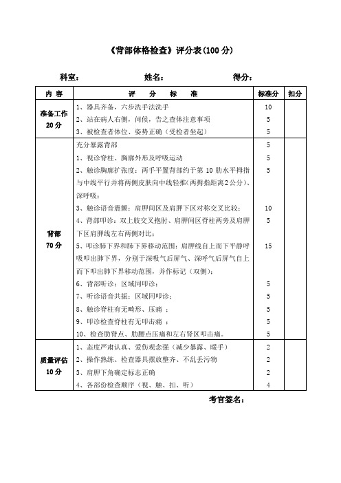 背部体格检查1