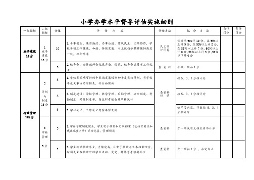 2016-2017中小学评估方案定稿