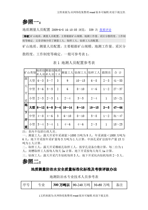 矿井地测人员配置
