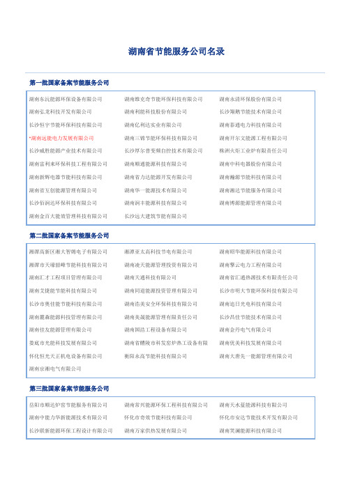 湖南省节能服务公司名录