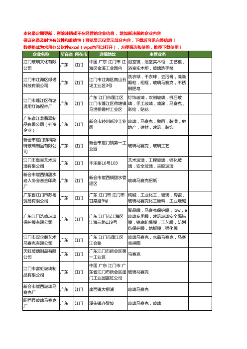 新版广东省江门玻璃马赛克工商企业公司商家名录名单联系方式大全36家