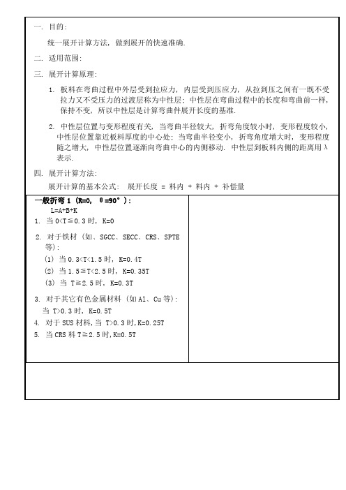 工程展开计算办法及抽牙预冲孔