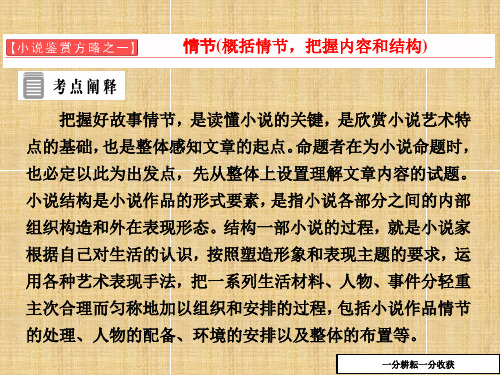 2018人教版选修(中国小说欣赏)小说鉴赏方略之一-情节ppt课件-(高二语文)nwwPAn