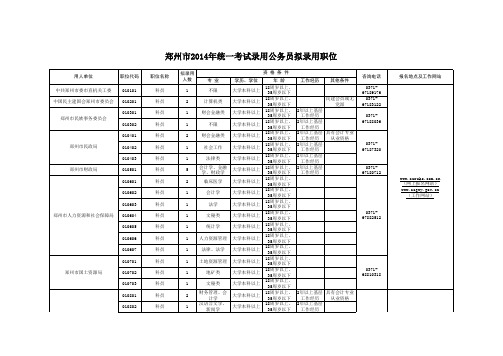 郑州市2014年统一考试录用公务员拟录用职位表