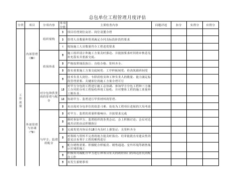 对现场总包单位工作质量的月度评估表