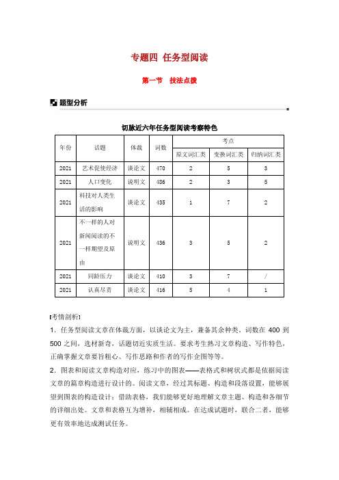 江苏专用2019高考英语二轮增分策略 专题四 任务型阅读 第一节 技法点拨习题