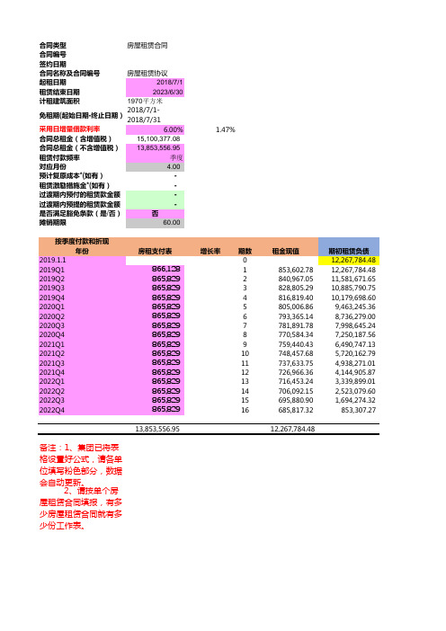 租赁使用权资产统计表-模板