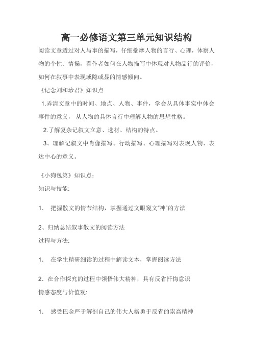 高一语文必修第三单元知识点