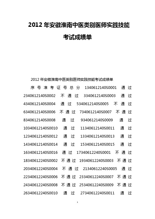 2012年安徽淮南中医类别医师实践技能考试成绩单