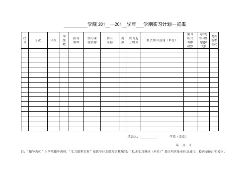 学院201—201学年学期实习计划一览表【模板】