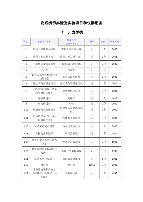 物理演示实验室实验项目和仪器配备 (一)力学类