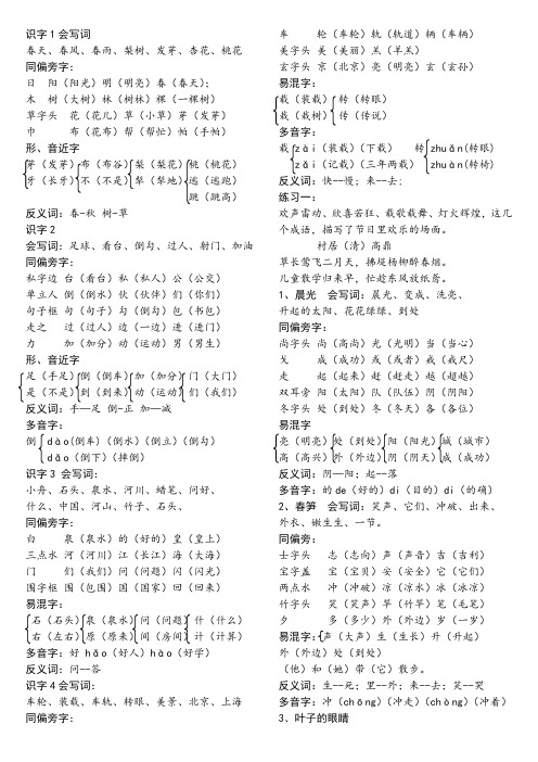 苏教版一年级下册新教材知识汇总