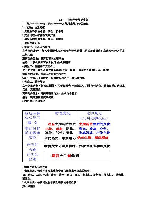 化学使世界更美好