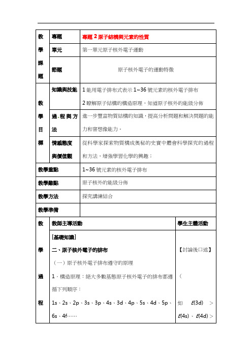 苏教版高一化学教案-原子结构与元素的性质