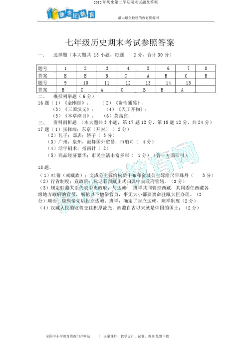 2012年历史第二学期期末试题及答案