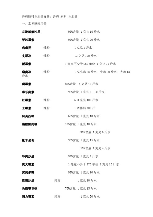 兽药原料用量用法
