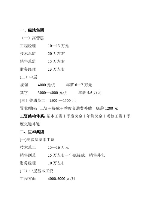 呼和浩特市度房地产公司薪酬调查
