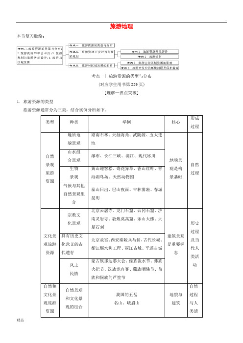 2019版高考地理一轮复习 旅游地理 湘教版选修3