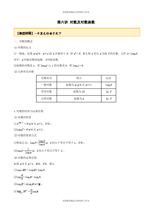 高考数学一轮复习讲义(提高版) 专题2.6 对数及对数函数(原卷版)