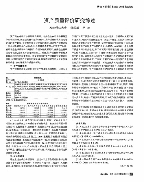 资产质量评价研究综述