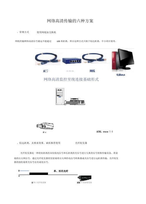 网络高清传输的六种方案