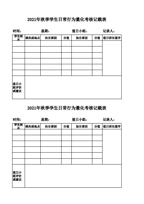 班级量化考核记载表(值日小组)