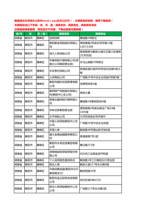 新版湖南省衡阳市雁峰区保险工商企业公司名录名单黄页大全44家