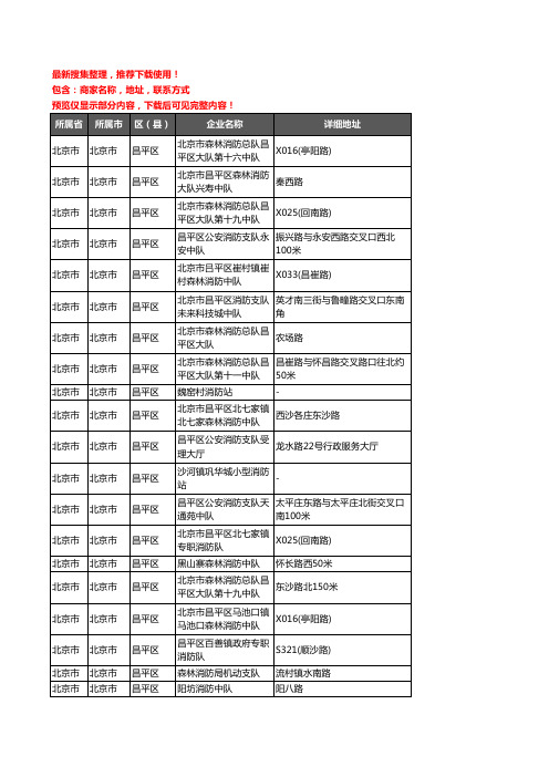 新版北京市北京市昌平区消防企业公司商家户名录单联系方式地址大全28家