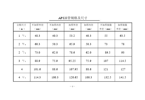 油管、套管规格尺寸对照表