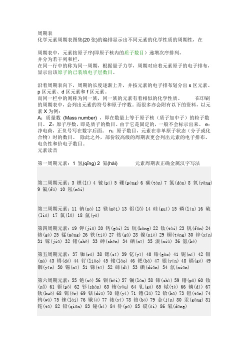 元素周期表口诀