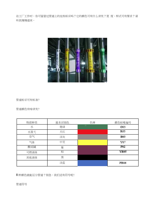 工业管道各种标识大全