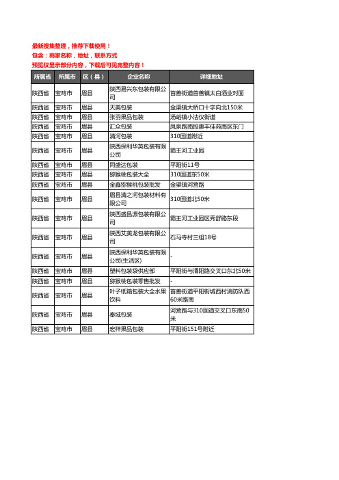 新版陕西省宝鸡市眉县包装企业公司商家户名录单联系方式地址大全18家