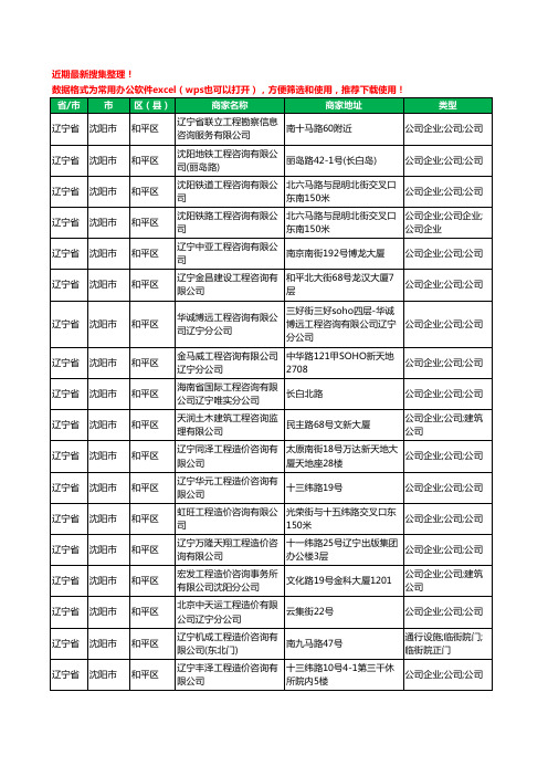 2020新版辽宁省沈阳市工程造价有限公司工商企业公司商家名录名单黄页联系方式大全930家
