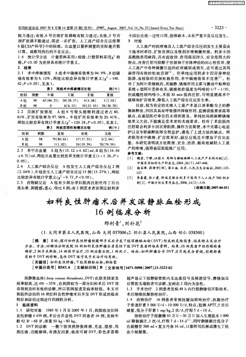 妇科良性肿瘤术后并发深静脉血栓形成16例临床分析