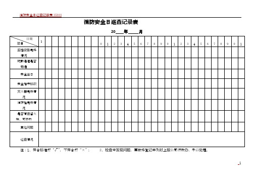 消防安全日巡查记录表及设备检查表[1]
