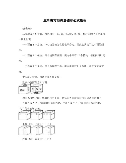 三阶魔方层先法图形公式教程