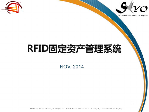 RFID固定资产管理系统PPT课件