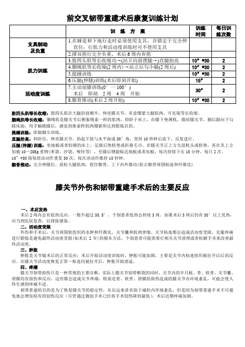 前交叉韧带重建术康复训练计划