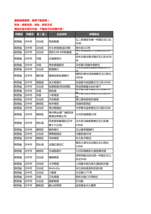 新版陕西省汉中市酒水批发企业公司商家户名录单联系方式地址大全1021家