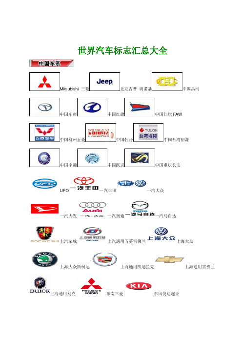 世界汽车标志汇总大全 汽车LOGO 汽车品牌标志大全