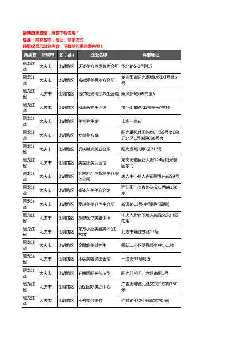 新版黑龙江省大庆市让胡路区美容院企业公司商家户名录单联系方式地址大全215家
