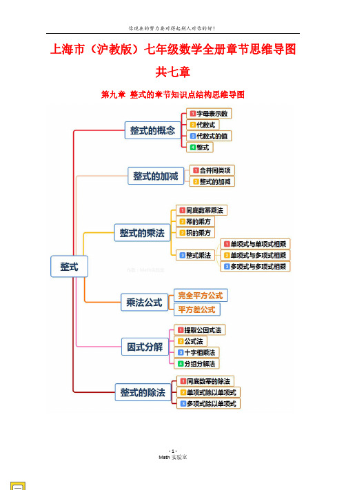 沪教版-七年级数学全册章节思维导图集 V1.0