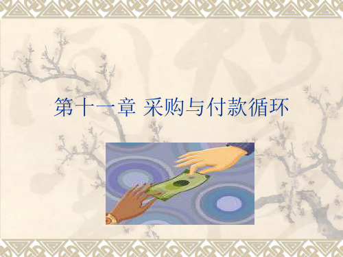 付款循环