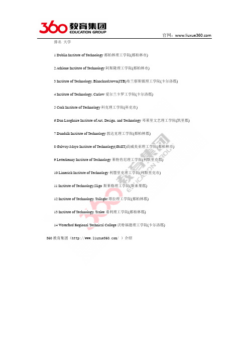 免费留学：2015年爱尔兰理工学院排名