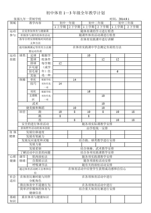 初中体育1—3年级全年教学计划