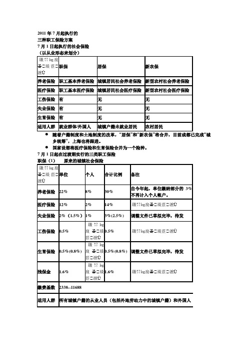 2011年7月起执行的三种职工保险方案