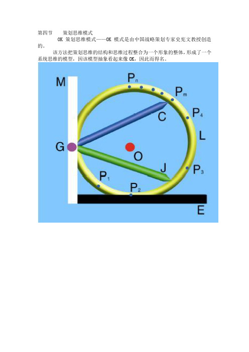 OK模型