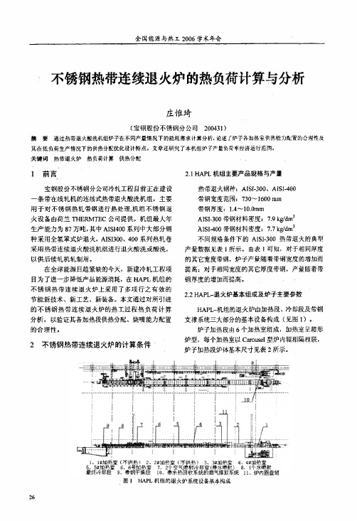 不锈钢热带连续退火炉的热负荷计算与分析