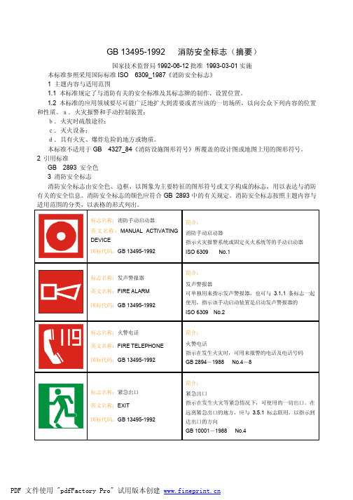 消防标志